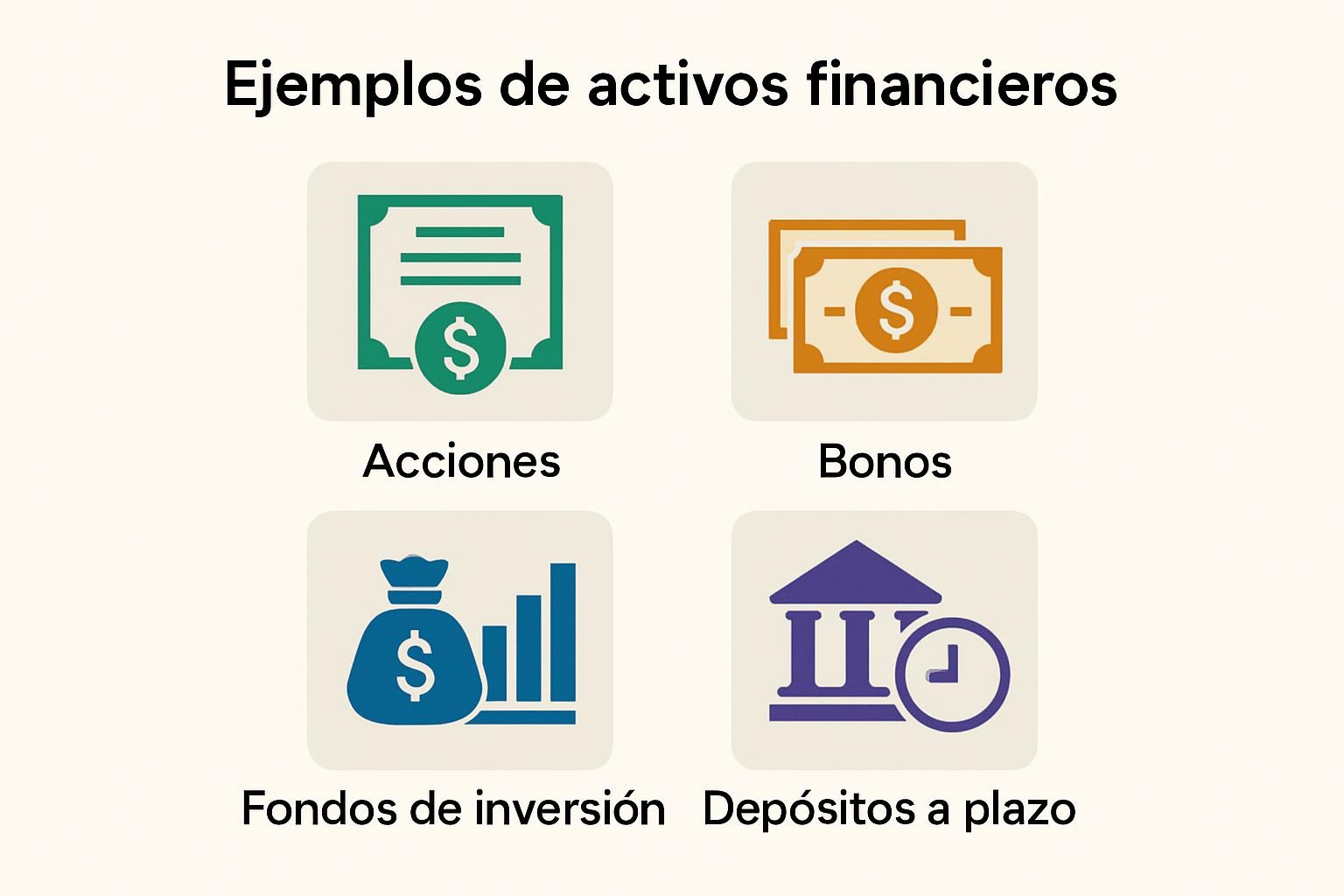 Activos